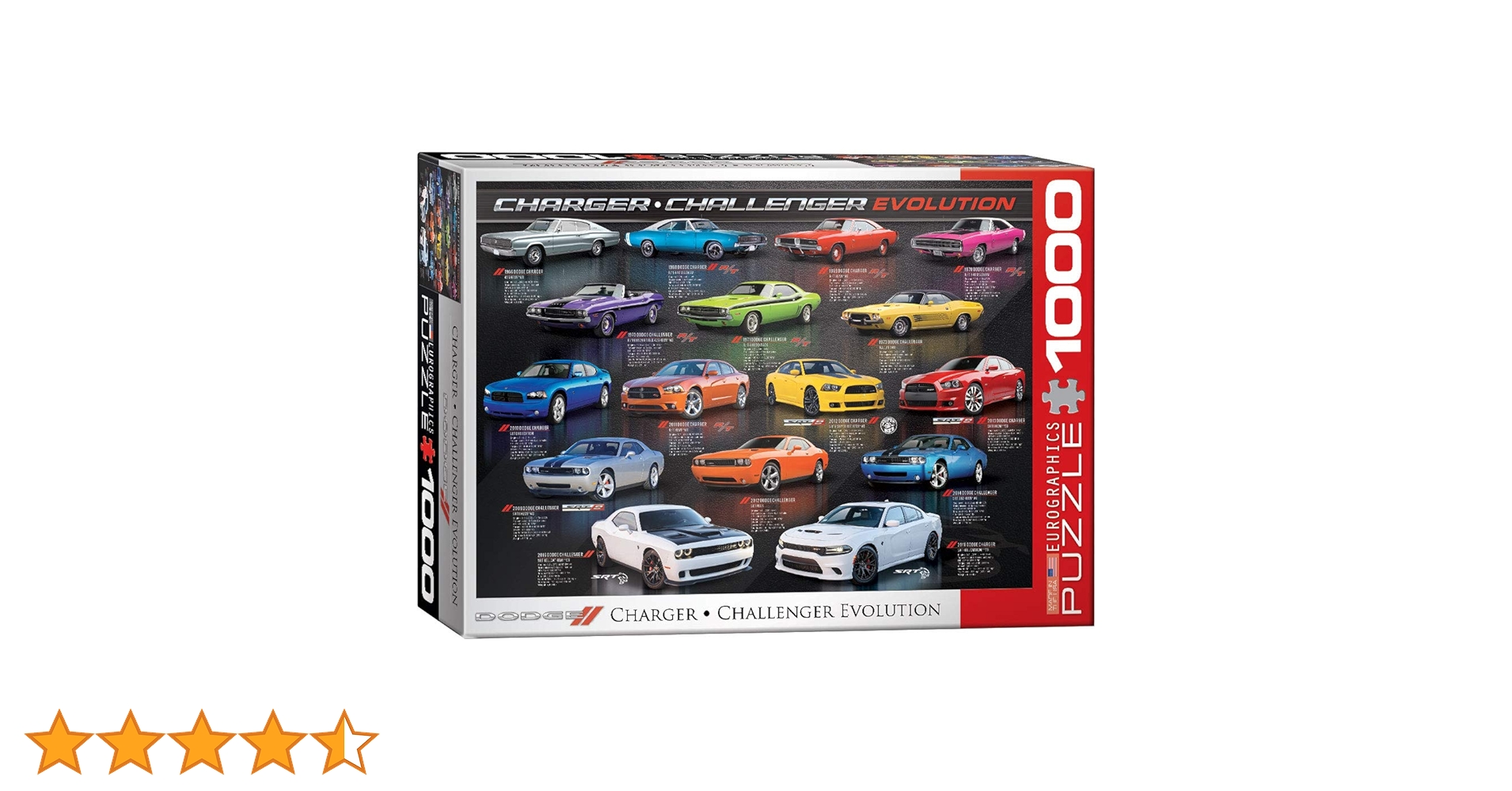 Amazon | 1000ピース ジグソーパズル ダッジチャージャー